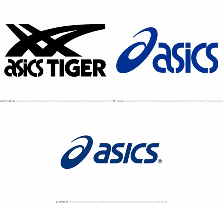 asics significado siglas asics significado siglas